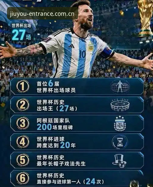快速找到正式入口通道更新日志下载不了怎么办 7大纪录+17球封王:梅西在九游体育平台下的一封尘封历史信